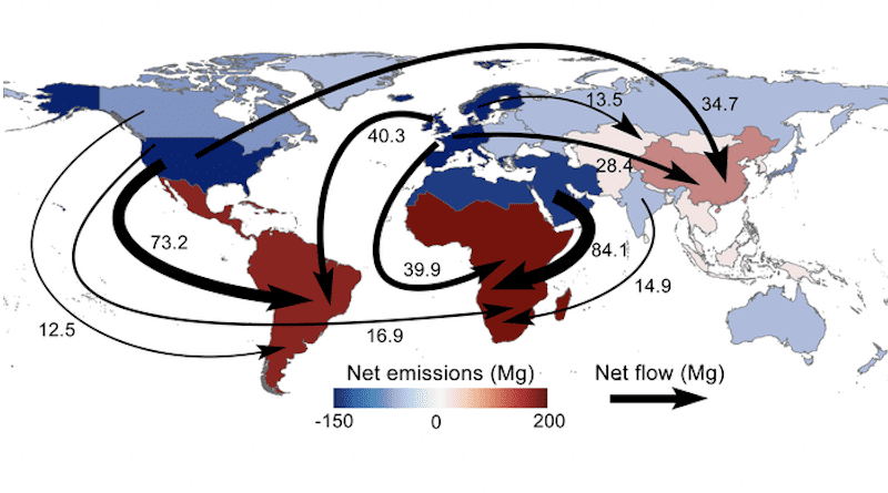 Spatial distributions of net mercury emissions embodied in the international trade and prominent net flows of mercury emissions between the world regions. CREDIT: Xing et al.