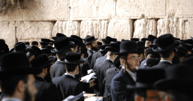 Hasidic Jews Judaism Jewish Wailing Wall Jerusalem