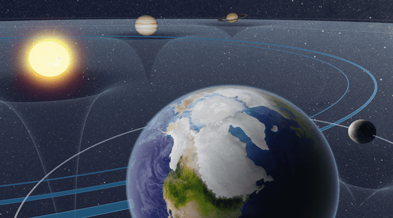 Artist's impression of how astronomical forces affect the Earth's motion, climate, and ice sheets. CREDIT: NAOJ