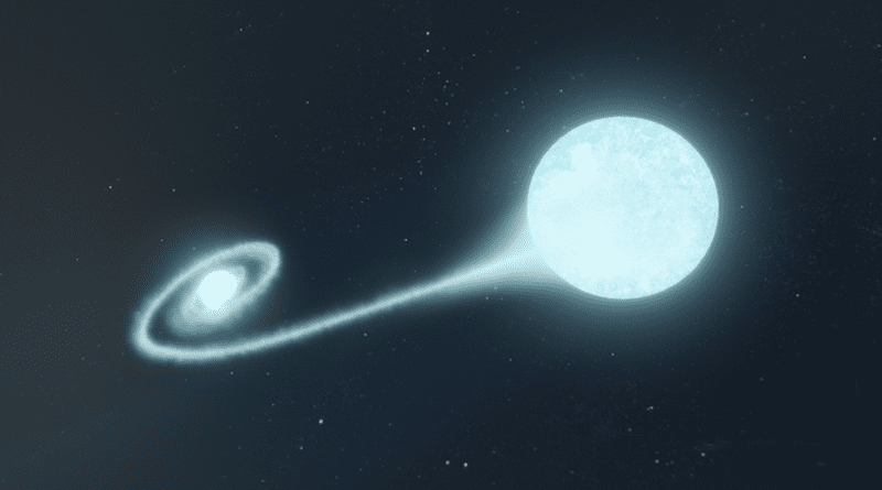 Artist’s impression of helium-rich material from a companion star accreting onto a white dwarf. Before the explosion, a large amount of material is stripped from the companion. The research team hopes to clarify the relationship between the emitted strong radio waves and this stripped material. CREDIT: Adam Makarenko/W. M. Keck Observatory