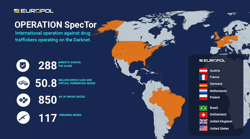 Operation SpecTor. Credit: Europol