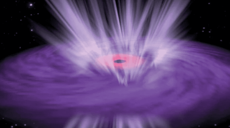 Artistic view of multiphase AGN-driven winds highlighting the different phases and scales that are involved in the outflow. The wind propagates from the central engine (< 1 pc; a), through the surrounding ISM (1 pc–1 kpc; b), out to the boundaries of the host galaxy (> 10 kpc; c). SUBWAYS will investigate the outflow in its launching phase, when the gas is highly ionized, and the presence of fast moving material can be revealed in X-rays. (figure adapted from Cicone et al. 2018, Nat. As. 2, 176) CREDIT: University of Bologna