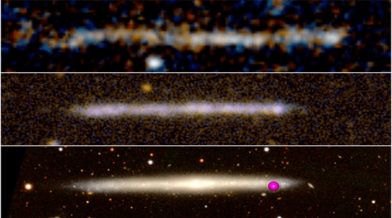 Above: Image of the object observed with the Hubble Space Telescope. It shows the emission in the ultraviolet part of the spectrum. Middle: Ultraviolet image of a local galaxy without a bulge and observed edge-on (IC 5249). The similarities are obvious. Bottom: The same galaxy IC 5249 observed in the visible part of the spectrum. The spatial scales of the three images are identical. Credit: HST