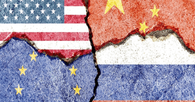 flags china russia United States European Union