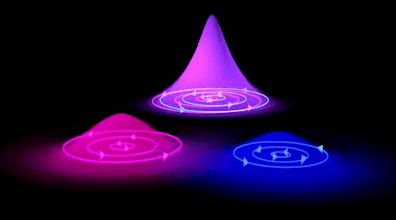 A new study by KTH Royal Institute of Technology and Stanford University revises of our understanding of quantum vortices in superconductors. Pictured, an artist’s depiction of quantum vortices. (Illustration: Greg Stewart, SLAC National Accelerator Laboratory)