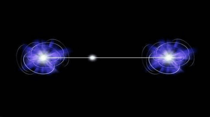 USTC Achieves Thousand-Kilometer Quantum Key Distribution