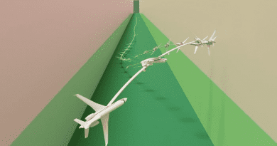 MIT researchers developed a machine-learning technique that can autonomously drive a car or fly a plane through a very difficult “stabilize-avoid” scenario, in which the vehicle must stabilize its trajectory to arrive at and stay within some goal region, while avoiding obstacles. CREDIT: Courtesy of Chuchu Fan and Oswin So