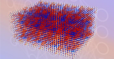 Snapshot of a deep learning simulation of more than 10,000 beryllium atoms. The distribution of electrons in this material is visualized as red (delocalized electrons) and blue (electrons located close to the atomic nuclei) point clouds. This simulation is not feasible using conventional DFT calculation. Thanks to MALA, it was accomplished within about 5 minutes employing just 150 central processing units. Graphical filters have been used to increase the intelligibility of the simulation. The white areas at the fringes are also due to the filters. The scheme in the background hints at how deep learning works. CREDIT: HZDR / CASUS