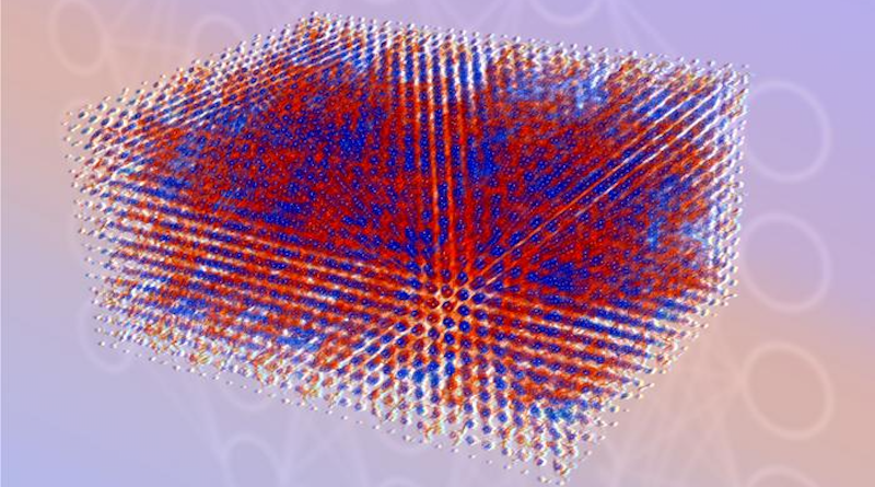 Snapshot of a deep learning simulation of more than 10,000 beryllium atoms. The distribution of electrons in this material is visualized as red (delocalized electrons) and blue (electrons located close to the atomic nuclei) point clouds. This simulation is not feasible using conventional DFT calculation. Thanks to MALA, it was accomplished within about 5 minutes employing just 150 central processing units. Graphical filters have been used to increase the intelligibility of the simulation. The white areas at the fringes are also due to the filters. The scheme in the background hints at how deep learning works. CREDIT: HZDR / CASUS