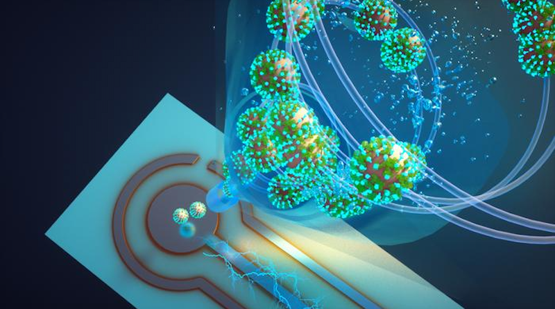 A team of researchers at the McKelvey School of Engineering and the School of Medicine has developed a proof-of-concept air quality monitor that can detect live SARS-CoV-2 virus in indoor environments. The monitor uses a biosensor made with nanobodies that is integrated into an air sampler that operates based on the wet cyclone technology. CREDIT: Joseph Puthussery