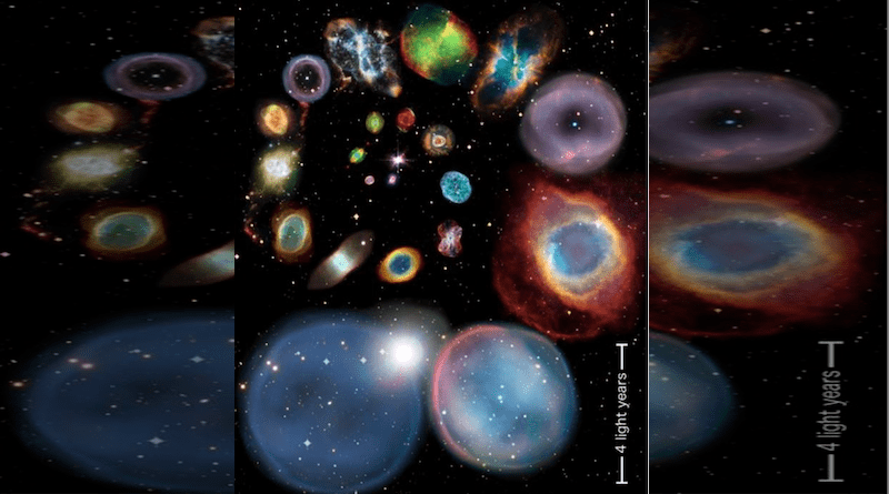 A now iconic collage showing 22 individual well-known PNe, artistically arranged in a spiral pattern by order of approximate physical size. CREDIT ESA/Hubble and NASA, ESO, NOAO/AURA/NSF from an idea by the corresponding author and Ivan Bojičić and rendered by Ivan Bojičić with input from David Frew and the author.