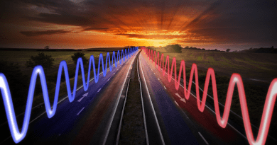 A dual carriageway for signals. One quadrature is transmitted in one direction, the other quadrature in the other direction. © EddieCloud/Shutterstock.com modified by C. C. Wanjura
