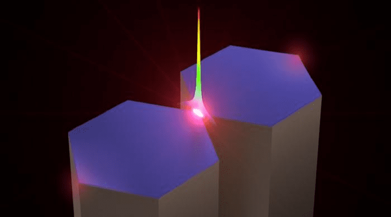 Light is extremely confined in a nanoslit in a coupled-nanowire-pair. CREDIT: Zhejiang University Nanophotonics Group led by Limin Tong.