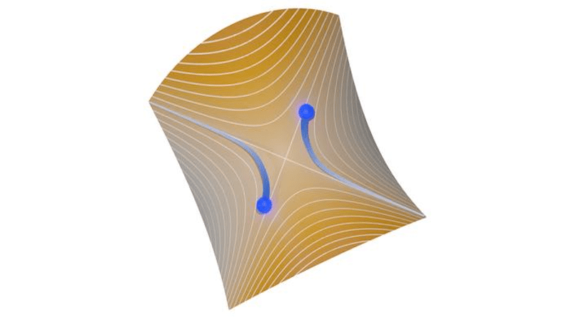 Simulation of the electron trajectories after a collision in an electronic beam splitter CREDIT: Physikalisch-Technische Bundesanstalt