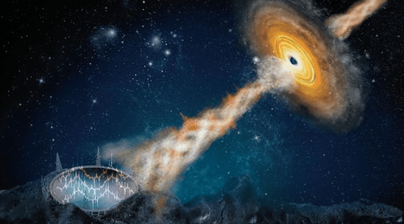 Artist's depiction of microquasar event captured by FAST Telescope. CREDIT: Courtesy Professor Wei Wang, Wuhan University