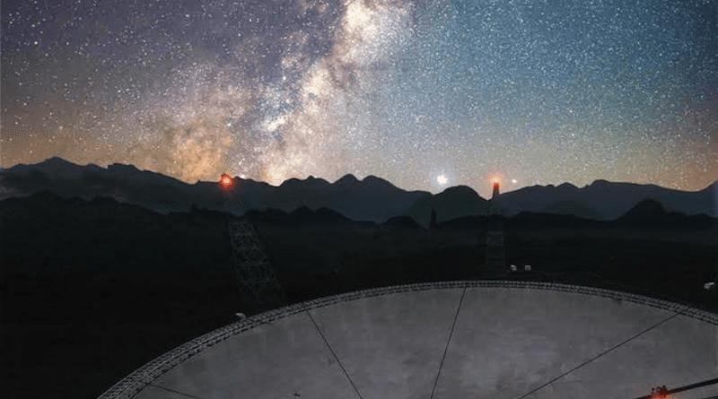 The Chinese Five-hundred-meter Aperture Spherical radio Telescope (FAST). CREDIT: Bojun Wang, Jinchen Jiang & Qisheng Cui