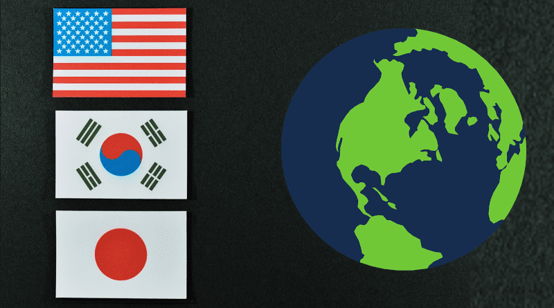 United States Japan South Korea flags