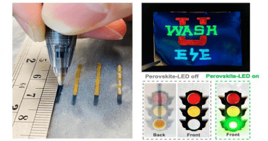 Junyi Zhao in the McKelvey School of Engineering demonstrates using a simple ballpoint pen to write custom LEDs on paper (left). The same pens can be used to draw multicolored designs on aluminum foil (top right) and to create light up sketches (bottom right). CREDIT: Courtesy of Wang lab, Washington University in St. Louis