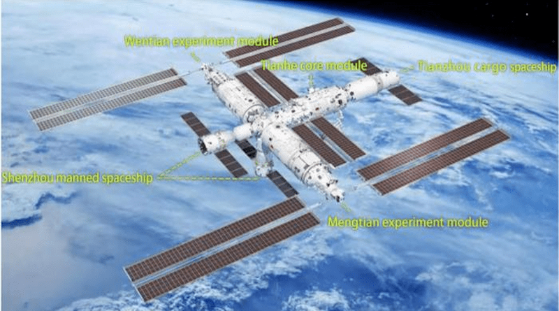 Configuration diagram of Tiangong space station. CREDIT: Space: Science & Technology