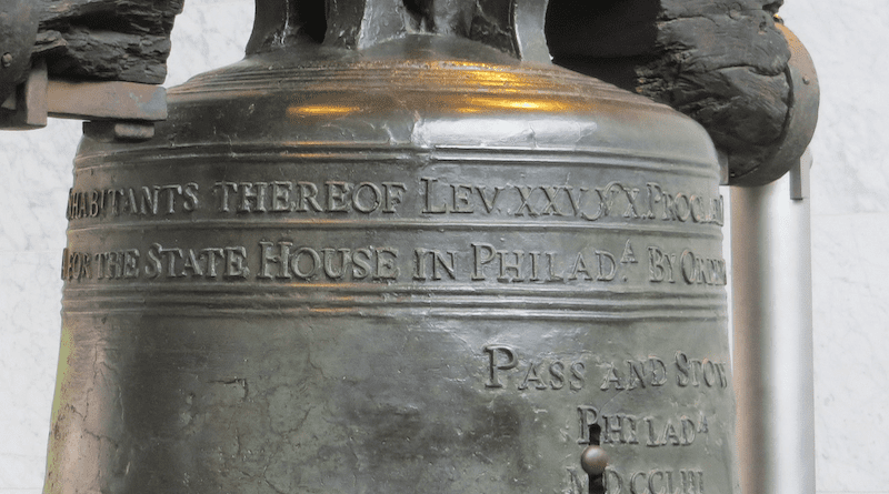 Liberty Bell Freedom