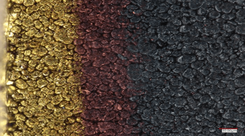 The distribution of lithium concentration is indicated by colours during the charging process of a graphite negative electrode CREDIT: Xuekun Lu et al/Nature Communications