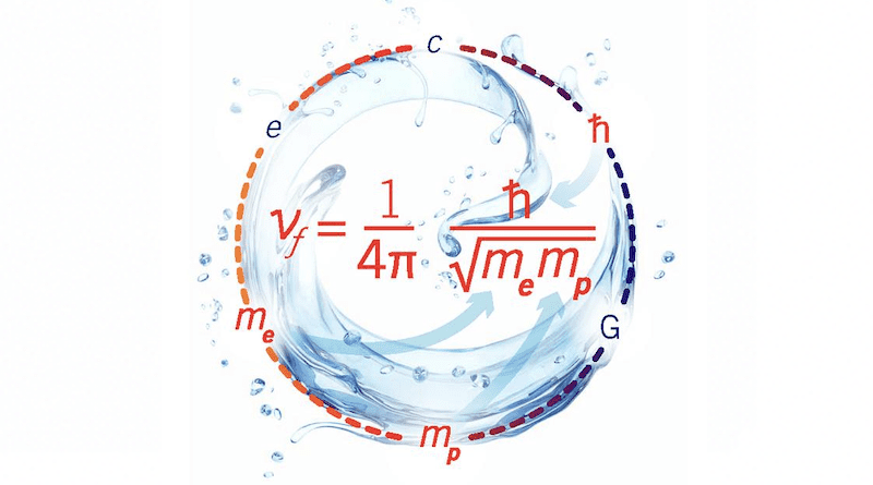 The image shows how fundamental constants of nature set the fundamental lower limit for liquid viscosity. CREDIT: thehackneycollective.com
