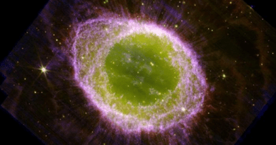 JWST/NIRcam composite image of the Ring Nebula. The images clearly show the main ring, surrounded by a faint halo and with many delicate structures. The interior of the ring is filled with hot gas. The star which ejected all this material is visible at the very centre. It is extremely hot, with a temperature in excess of 100,000 degrees. The nebula was ejected only about 4000 years ago. Technical details: The image was obtained with JWST's NIRCam instrument on August 4, 2022. Images in three different filters were combined to create this composite image: F212N (blue); F300M (green); and F335M (red). CREDIT: The University of Manchester