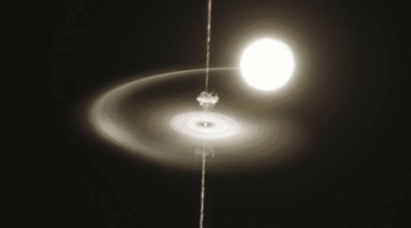 This artist’s impression shows the pulsar PSR J1023+0038 stealing gas from its companion star. This gas accumulates in a disc around the pulsar, slowly falls towards it, and is eventually expelled in a narrow jet. In addition, there is a wind of particles blowing away from the pulsar, represented here by a cloud of very small dots. This wind clashes with the infalling gas, heating it up and making the system glow brightly in X-rays and ultraviolet and visible light. Eventually, blobs of this hot gas are expelled along the jet, and the pulsar returns to the initial, fainter state, repeating the cycle. This pulsar has been observed to switch incessantly between these two states every few seconds or minutes. CREDIT: ESO/M. Kornmesser