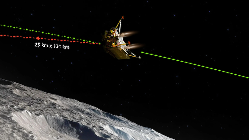 An illustration of India's Chandrayaan-3 on August 20, 2023. Credit: ISRO