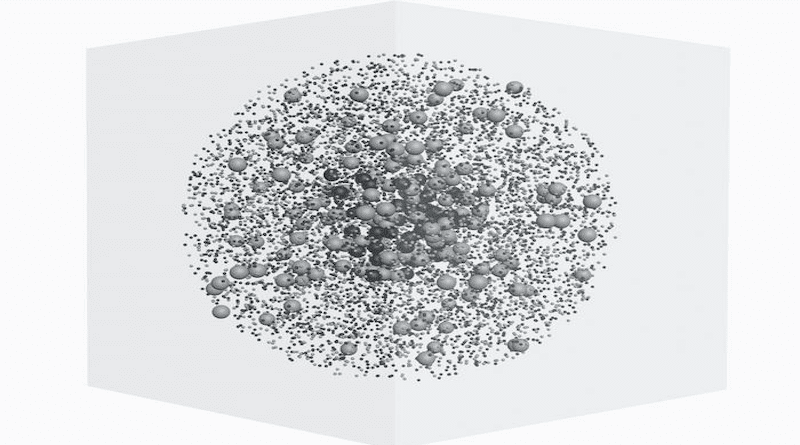 A schematic diagram of the marvellous absorber, composed of Compton-thin/Compton-thick clouds (larger grey/black spheres), and high/low ionized warm absorbers (smaller grey/black spheres). CREDIT: Image by Prof. WANG’s team