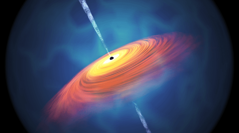 A supermassive black hole (SMBH; the small black dot at the center) absorbs surrounding material, which forms a spiral disk-like shape as it flows in. The gravitational energy of the material is converted to radiation and emitted away from the disk. SMBHs with such shining outskirts are called “quasars”.（©Yoshiki Matsuoka , Ehime University）