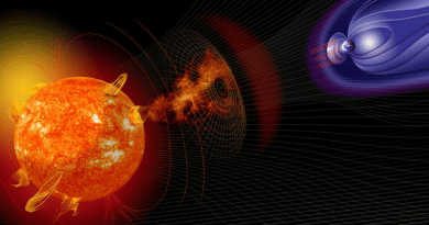 Artist illustration of events on the sun changing the conditions in Near-Earth space CREDIT: NASA