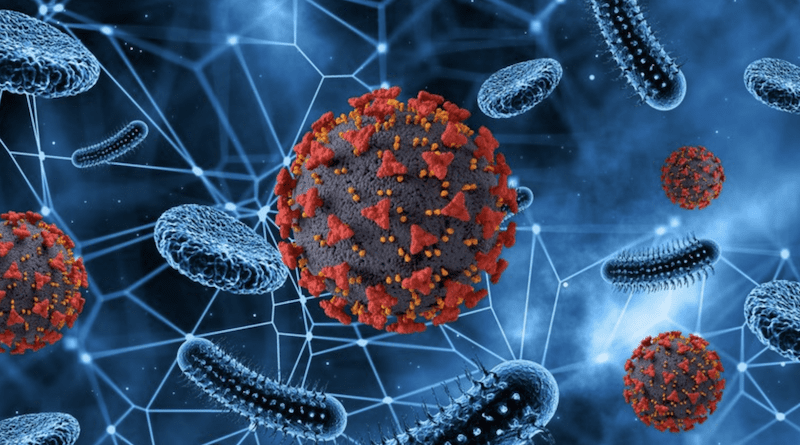 Abstract of virus and blood cells. Photo Credit: Malmö University
