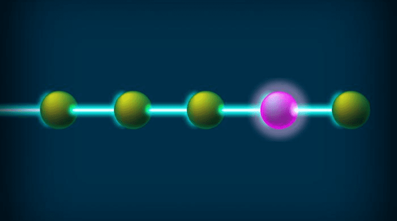 While errors are normally hard to spot in quantum devices, researchers have shown that, with careful control, some errors can cause atoms to glow. Researchers used this capability to execute a quantum simulation using an array of atoms and a laser beam, as shown in this artist's concept. The experiment showed that they could discard the glowing, erroneous atoms and make the quantum simulation run more efficiently. CREDIT: Caltech/Lance Hayashida