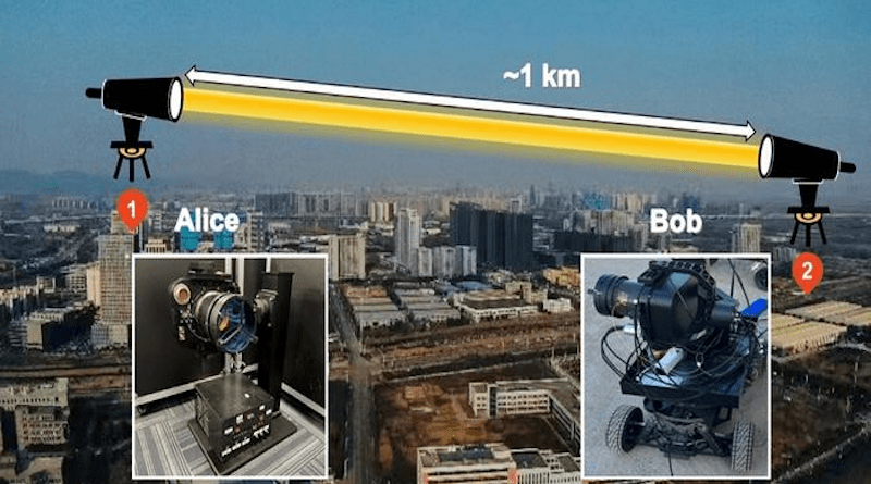 A free-space optical communication experiment involves a pair of FSO devices with one (“Alice”) fixed on the top floor of a building, while the other (“Bob”) is loaded on a radio-controlled electric vehicle so that it can move around to vary the distance of the FSO link nodes. Image credit: Liu, Zhang, et al., doi 10.1117/1.APN.2.6.065001.