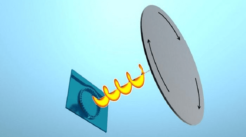 Integrated terahertz vortex beam emitter for rotating target detection. CREDIT: Jingya Xie, USST