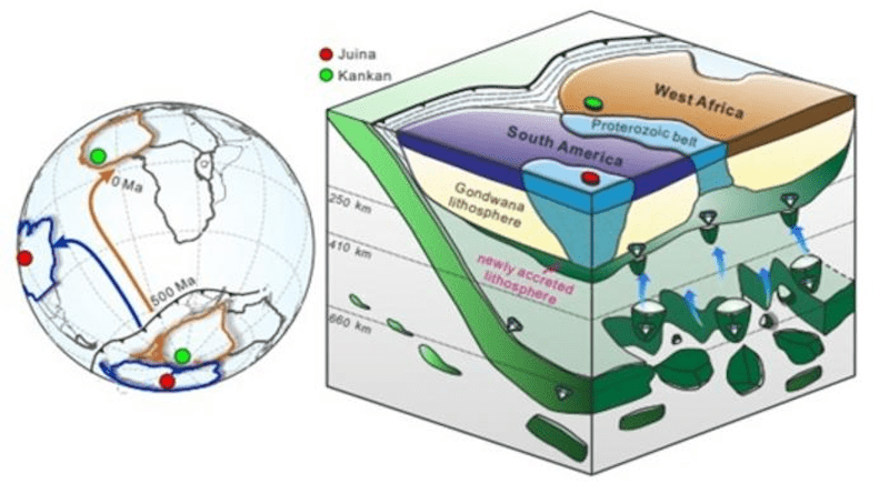 Model of deep diamond formation and subsequent diapiric uprise in buoyant material to form a newly accreted layer beneath the supercontinent Gondwana, prior to continent migration. CREDIT: Drawing by Qiwei Zhang.