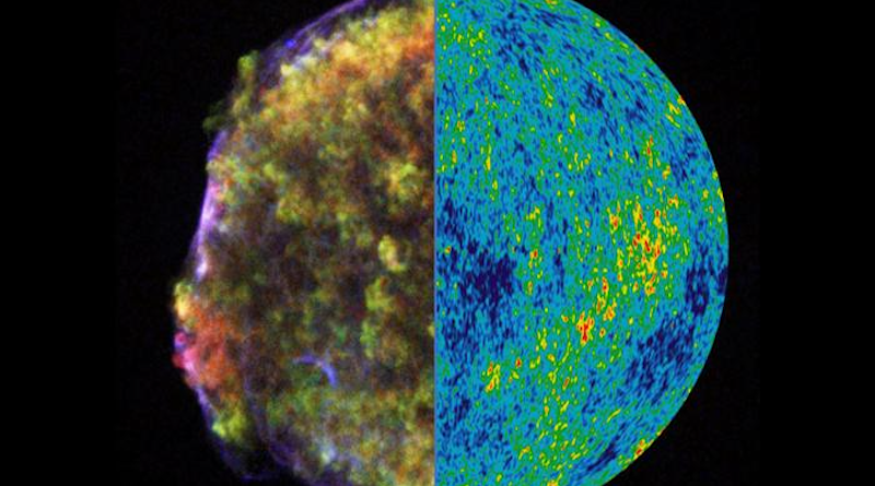 The left hemisphere shows the expanding remnant of the supernova discovered by Tycho Brahe in 1572, here observeret in X-rays (credit: NASA/CXC/Rutgers/J.Warren & J.Hughes et al.). On the right is a map of the cosmic background radiation from one half of the sky, observed in microwaves CREDIT: NASA/WMAP Science Team