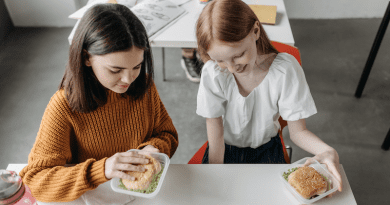 school lunch girls