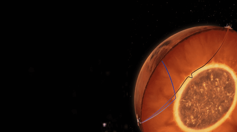 An artist's depiction of the liquid silicate layer wrapped around the Martian core. CREDIT: Copyright IPGP-CNES.