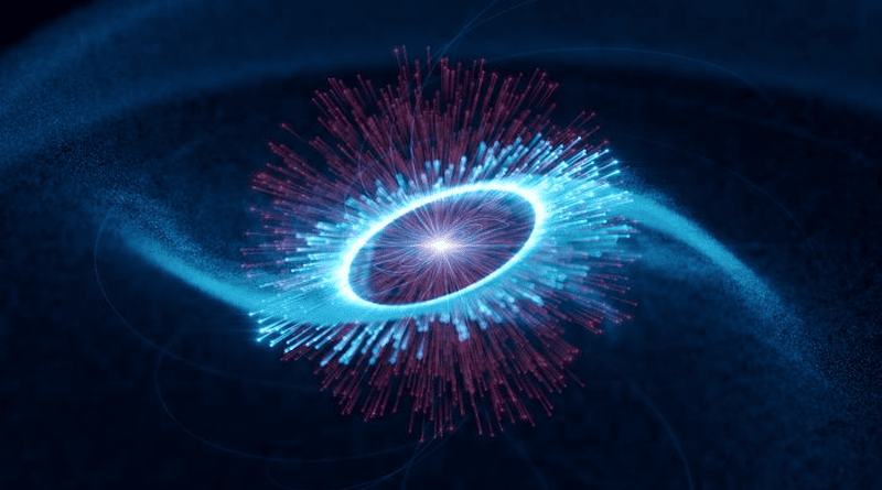 The researchers think that infrared light particles (photons) from the poles of the pulsar are boosted to gamma-ray energies (blue) by fast electrons. CREDIT: Science Communication Lab for DESY