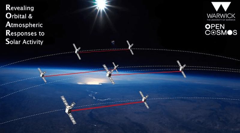 The ROARS (Revealing Orbital and Atmospheric Responses to Solar activity) mission concept involves eight satellites spread across Low Earth Orbit carrying a comprehensive suite of scientific instrumentals designed to measure atmospheric variability, the drivers behind this, and the effects on satellite orbits (Credit OpenCosmos/University of Warwick). CREDIT: Credit OpenCosmos/University of Warwick