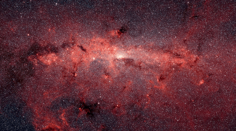 Milky Way starry stars