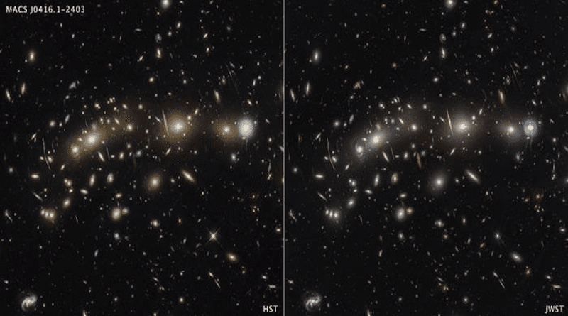 This side-by-side comparison of galaxy cluster MACS0416 as seen by the Hubble Space Telescope in optical light (left) and the James Webb Space Telescope in infrared light (right) reveals different details. Both images feature hundreds of galaxies, however the Webb image shows galaxies that are invisible or only barely visible in the Hubble image. This is because Webb’s infrared vision can detect galaxies too distant or dusty for Hubble to see. (Light from distant galaxies is redshifted due to the expansion of the universe.) The total exposure time for Webb was about 22 hours, compared to 122 hours of exposure time for the Hubble image. CREDIT: NASA, ESA, CSA, STScI
