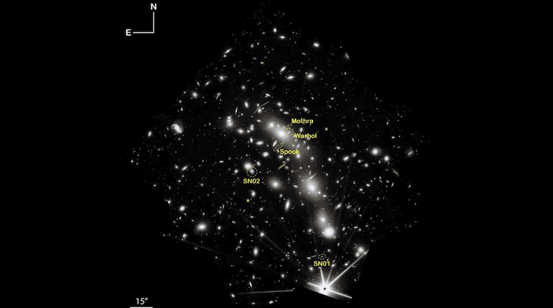 A color composite image of MACS0416 using the data from four sets of images taken by JWST of the galaxy cluster over a period of 126 days, or about four months. The regions where the transients are found are also marked. CREDIT: University of Missouri