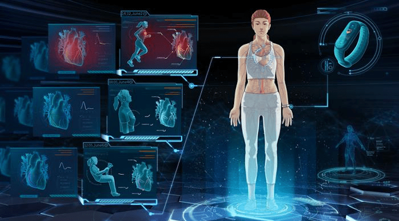 A new algorithm can accurately recreate the forces at work within a specific heart’s geometry based on smartwatch data alone. The technology could go a long way toward predicting people’s risks of heart disease and heart attack over long periods of time. CREDIT: BioHues Digital