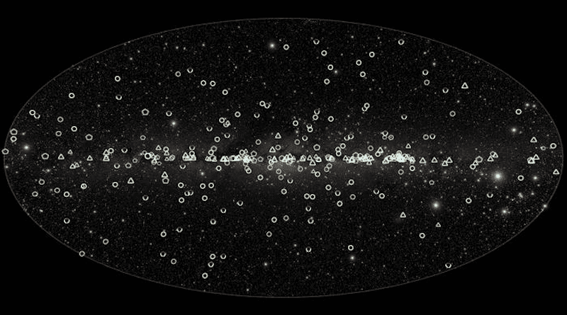 This visualization shows 294 gamma-ray pulsars, first plotted on an image of the entire starry sky as seen from Earth and then transitioning to a view from above our galaxy. The symbols show different types of pulsars. Young pulsars blink in real time except for the Crab, which pulses slower because its rate is only slightly lower than the video frame rate. Millisecond pulsars remain steady, pulsing too quickly to see. The Crab, Vela, and Geminga were among the 11 gamma-ray pulsars known before Fermi launched. Other notable objects are also highlighted. Distances are shown in light-years (abbreviated ly). CREDIT: NASA's Goddard Space Flight Center