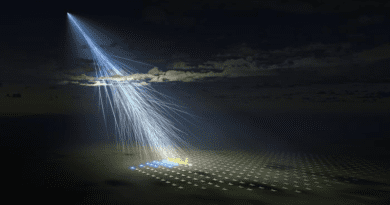 The detected cosmic ray had an estimated energy of 244 EeV, comparable to the most energetic cosmic ray ever observed CREDIT: Osaka Metropolitan University/L-INSIGHT, Kyoto University/Ryuunosuke Takeshige