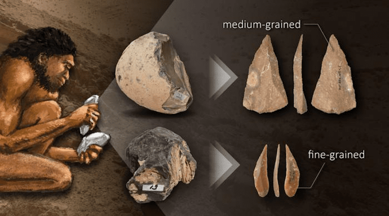 Investigation of mechanical properties of rocks suggested that paleolithic humans changed their choice of raw material to suit their stone tool morphologies and production techniques. CREDIT: Eiki Suga (photos), Reiko Matsushita (illustration and design)