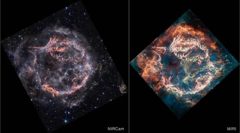 This image provides a side-by-side comparison of supernova remnant Cassiopeia A (Cas A) as captured by NASA’s James Webb Space Telescope’s NIRCam (Near-Infrared Camera) and MIRI (Mid-Infrared Instrument). Objects in space reveal different aspects of their composition and behavior at different wavelengths. The outskirts of Cas A’s main inner shell, which appeared as a deep orange and red in the MIRI image, look like smoke from a campfire in the NIRCam image. The dust in the circumstellar material being slammed into by the shockwave is too cool to be detected directly at near-infrared wavelengths, but lights up in the mid-infrared. Also not seen in the near-infrared view is the loop of green light in the central cavity of Cas A that glows in mid-infrared, nicknamed the Green Monster by the research team. CREDIT NASA, ESA, CSA, STScI, D. Milisavljevic (Purdue University), T. Temim (Princeton University), I. De Looze (University of Gent)